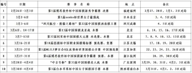 由张艺谋执导，张译、于和伟、秦海璐、朱亚文、刘浩存、倪大红、李乃文领衔主演，余皑磊、飞凡主演，雷佳音、沙溢特邀主演的谍战片《悬崖之上》今日发布;活着预告